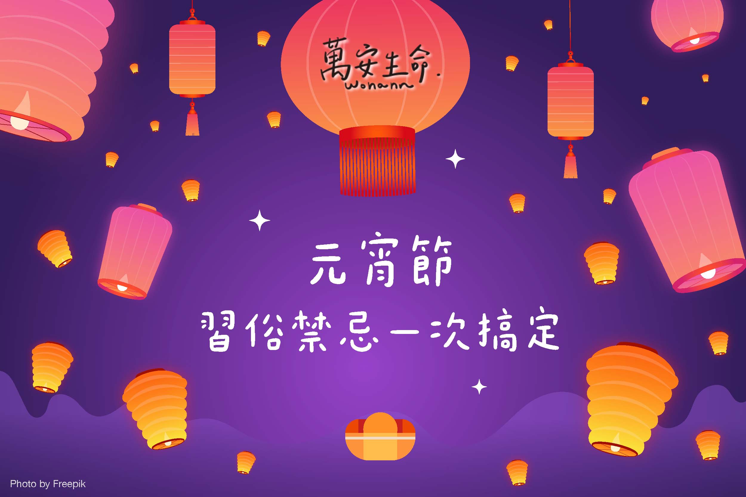 元宵節習俗活動有哪些？避開元宵節禁忌就能開運保平安嗎？元宵節是春節假期後的第一重要節日，傳統習俗會在這一天吃元宵、賞花燈、放天燈與猜燈謎，透過各種熱鬧活動來慶祝一元復始、大地回春。 - 萬安生命